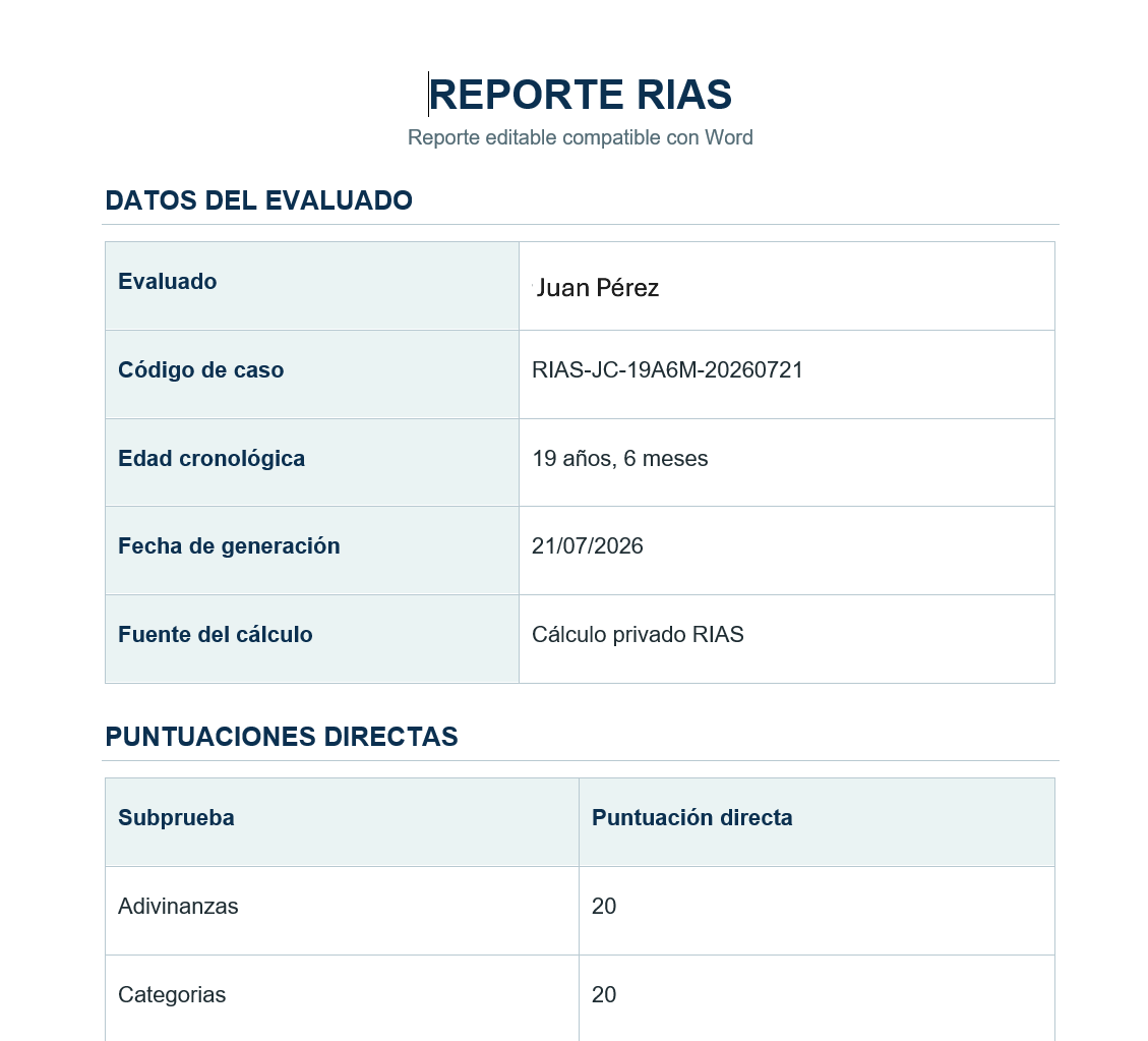 Documento editable en la plataforma PreDx con datos ficticios